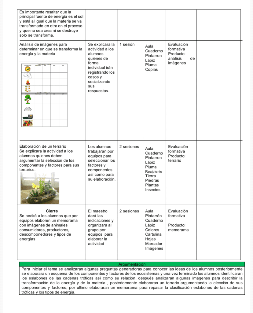 Planeacion Biología Secundaria SEGUNDO TRIMESTRE