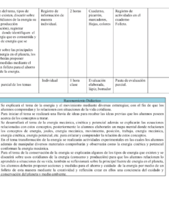 La imagen muestra una tabla con tres columnas titulada 