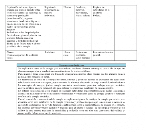 La imagen muestra una tabla con tres columnas titulada "Planeación Anual Ciencias Físicas plan 2011", "tiempo de detección" y "descripción del incidente". La tabla incluye entradas sobre energía.