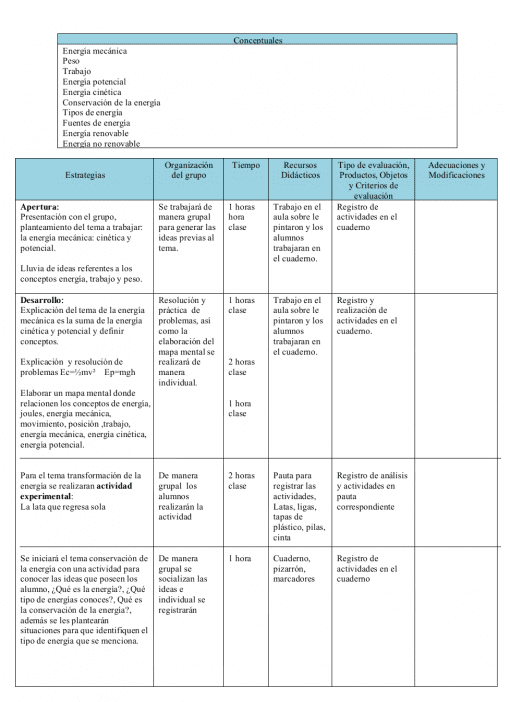 Una tabla describe un plan de lección sobre tipos y fuentes de energía, parte del plan anual Planeación Anual Ciencias Físicas 2011, con columnas etiquetadas como conceptual, estrategias, organización del grupo, tiempo, recursos.