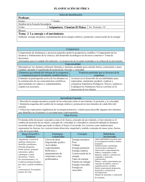 La imagen muestra un documento "Planeación Anual Ciencias Físicas 2011", que incluye secciones de datos de identificación, temas, sesiones y descripciones de áreas competenciales en matemáticas y comunicación relacionadas.