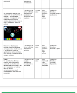 La imagen muestra un plan de lección educativo detallado sobre la Planeación Ciencias Físicas Secundaria (Trimestre 2) PLAN 2017, que presenta gráficos del telescopio, las galaxias y el espectro electromagnético, junto con actividades de profesores y estudiantes mapeadas en un 