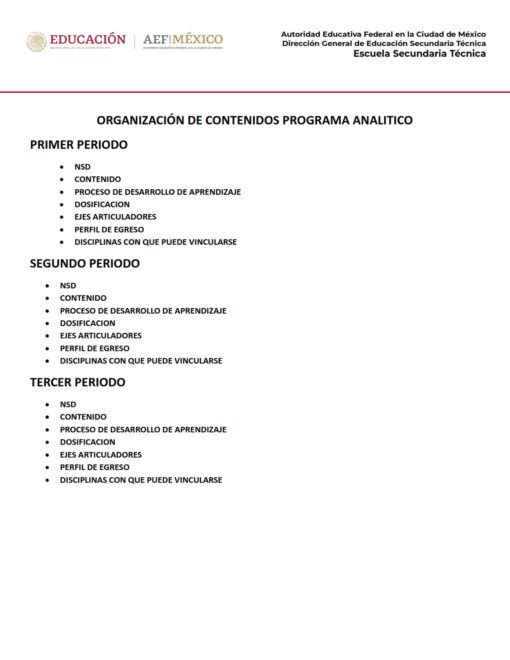 Un organigrama del plan de estudios del PROGRAMA ANALITICO MATEMATICAS 1 SECUNDARIA. Enumera temas en tres períodos: Primer Periodo, Segundo Periodo y Tercer Periodo. Las categorías incluyen "NSD", "Contenido", "Proceso de Desarrollo de Aprendizaje" y otras.