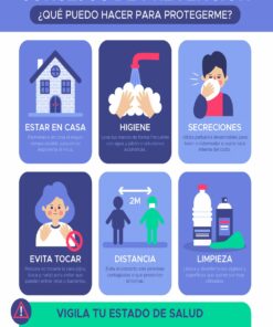 Señalización Kit Imprimible de Señalización Covid 19 Coronavirus en español titulado 