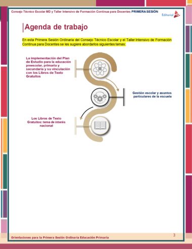 CTE 1ra Sesion Septiembre 2023 Primaria page 0003