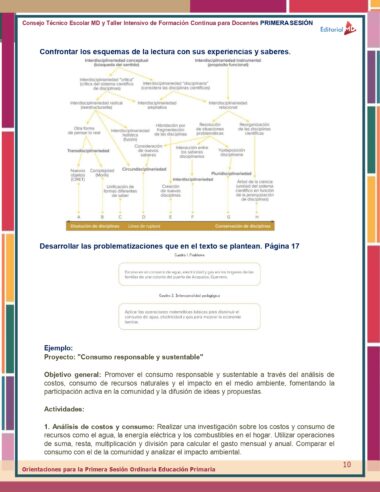 CTE 1ra Sesion Septiembre 2023 Primaria page 0010