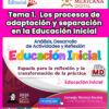 PAQUETE CTE 2026–2027 | EDUCACIÓN INICIAL | TEMAS CONTESTADOS 4 CTE 2026 2027 INICIAL TEMA 1