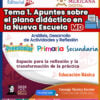 PAQUETE CTE 2026–2027 | EDUCACIÓN BÁSICA (Preescolar, Primaria, Secundaria y Telesecundaria) | 6 TEMAS CONTESTADOS 14 CTE 2026 2027 TEMA 1 1