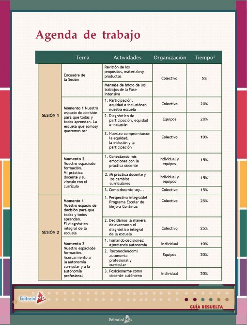 agenda de trabajo cte fase intensiva 20222