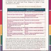 productos CTE Fase Intensiva 2022