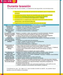 Un cuadro codificado por colores titulado 
