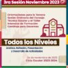 Productos Contestados CTE Noviembre 2023