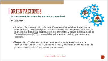 Una diapositiva educativa titulada "Orientaciones" analiza el CTE- Cuarta Sesión Ordinaria y Taller Intensivo De Formación Continua para Docentes. 26 de Enero del 2024 en relación al rol transformador de la escuela y la comunidad. Presenta la Actividad 1, que analiza la relación escuela-comunidad y plantea una pregunta sobre el papel de la comunidad como punto focal de la educación.