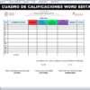 Cuadro de Calificaciones en Word