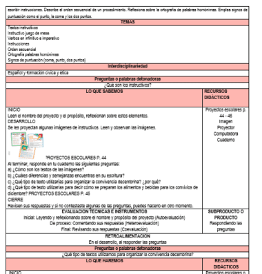 Una captura de pantalla que muestra una tabla utilizada en el plan de un proyecto escolar. La tabla está dividida en secciones con encabezados como "Temas", "Desarrollo", "Evaluación Técnica e Instrumentos" y más. Contiene listas con viñetas, texto y referencias a elementos y recursos instructivos para PROYECTOS CUARTO SEMANA 1 de proyectos.