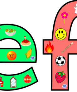 Ilustración de las letras minúsculas 