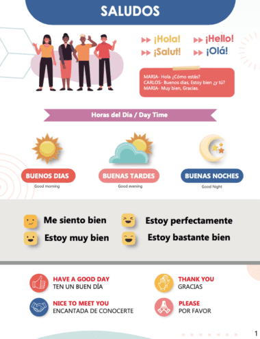 Una infografía educativa titulada "Saludos" de Clickalng Kids A1- Aprende Español muestra saludos en español e inglés, un sol y dos nubes que representan diferentes momentos del día, emojis que representan diferentes sentimientos y frases comunes como "Hola", "Buenos días, " "Gracias" y "Por favor". ¡Aprende español fácilmente!