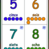 Tarjetas numerales del 1 al 10 Para Niños