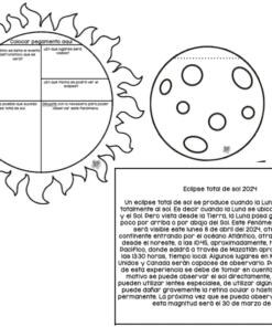 ¿Qué es un Eclipse Solar? Para Niños