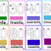 Un colorido conjunto de tarjetas didácticas que muestran los números del 10 al 100 en español. Cada tarjeta incluye el numeral, el número en palabras (diez, veinte, treinta, cuarenta, cincuenta, sesenta, setenta, ochenta, noventa, cien) y una representación visual correspondiente mediante bloques.