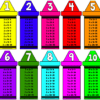 Una ilustración vibrante que presenta diez columnas con forma de crayón, cada una de las cuales presenta las tablas de multiplicar de los números del uno al diez. Las "Tablas de multiplicar edición crayolas" muestran cada crayón en un color distinto que corresponde a su número respectivo.