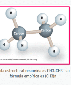 Un diagrama de una molécula de etano (C2H6) que muestra dos átomos de carbono unidos con tres átomos de hidrógeno unidos a cada carbono. Las fórmulas moleculares, empíricas y estructurales también se proporcionan debajo de la imagen, destacando su relevancia en Química - Compuestos Oxigenados y otros.