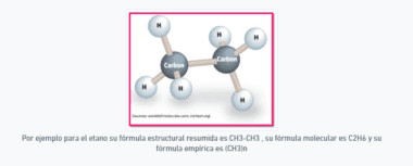 Un diagrama de una molécula de etano (C2H6) que muestra dos átomos de carbono unidos con tres átomos de hidrógeno unidos a cada carbono. Las fórmulas moleculares, empíricas y estructurales también se proporcionan debajo de la imagen, destacando su relevancia en Química - Compuestos Oxigenados y otros.