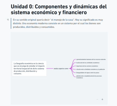 Captura de pantalla de una página web que muestra contenido educativo sobre sistemas económicos y financieros. El título dice "Componentes y dinámicas del sistema económico y financiero". Hay un breve párrafo de texto y un diagrama que detalla los componentes del sistema económico y aspectos de la geografía económica.