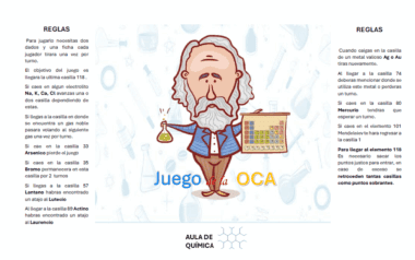 Juego de la oca Tabla periódica