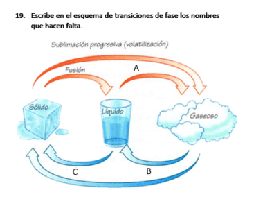 Examen diagnostico Química - Image 3