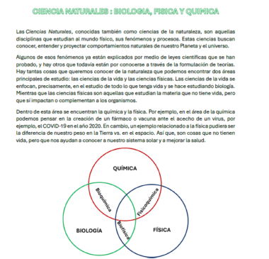 Diagrama de Venn con tres círculos denominados "QUÍMICA", "FÍSICA" y "BIOLOGÍA", que muestran sus intersecciones: "Bioquímica" (Química y Biología), "Fisioquímica" (Química y Física) y "Biofísica" (Física y Biología).