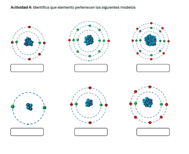 Se muestran seis modelos atómicos en dos filas. Cada modelo tiene un núcleo con electrones orbitando en capas. Debajo de cada imagen hay tres casillas en blanco para etiquetar los elementos. El texto en español aparece en la parte superior.