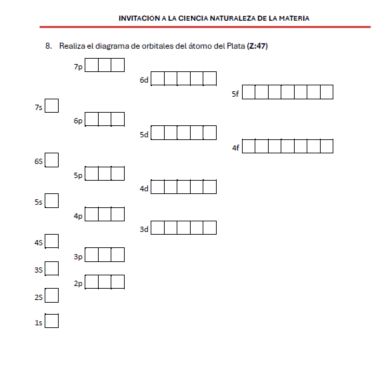 Diagrama con casillas vacías para llenar los orbitales electrónicos de un átomo de plata (Z=47), ordenados por niveles de energía: 1s, 2s, 2p, 3s, 3p, 4s, 3d, 4p, 5s, 4d, 5p, 6s, 4f, 5d, 6p, 7s.