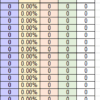 Lista de asistencia Mes de Octubre 9 Una tabla con columnas para puntualidad, % de asistencia, asistencia, justificación y ausencias. Todos los valores de la tabla son cero o 0,00%. La tabla tiene 18 filas de datos.