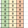 CONTROL DE TAREAS DEL MES DE OCTUBRE 5 Una columna de la hoja de cálculo que muestra los totales de tres categorías: