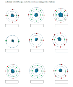 Cuadernillo de actividades de Quimica 11 Nueve modelos atómicos están dispuestos en una cuadrícula de 3x3, cada uno de los cuales muestra un núcleo con partículas azules y negras y electrones orbitando en diferentes envolturas. Debajo de cada modelo hay casillas en blanco para identificar los elementos. El texto de arriba está en español.