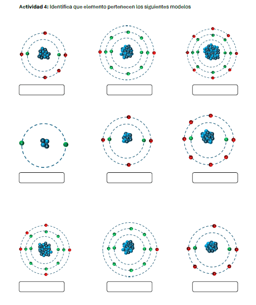 Cuadernillo de actividades de Quimica 5 Nueve modelos atómicos están dispuestos en una cuadrícula de 3x3, cada uno de los cuales muestra un núcleo con partículas azules y negras y electrones orbitando en diferentes envolturas. Debajo de cada modelo hay casillas en blanco para identificar los elementos. El texto de arriba está en español.