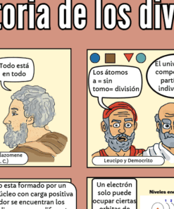 Ilustración de estilo cómic en español que muestra la teoría atómica primitiva. Un hombre con barba dice: "Todo está en todo". Otros dos hombres discuten sobre los átomos, con una burbuja de cita que dice: "Los átomos a sí no se pueden dividir".