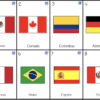 Ocho casillas muestran banderas nacionales con etiquetas: 1 México, 2 Canadá, 3 Colombia, 4 Alemania, 5 Francia, 6 Brasil, 7 España, 8 Perú. Cada cuadrado muestra la bandera y el nombre del país.
