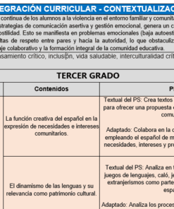 PROGRAMA ANLITICO 3° TELESECUNDARIA