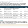 Paquete Premium Taller Intensivo para Personal Docente Julio 2026 10 Captura de pantalla 2026 07 11 161707