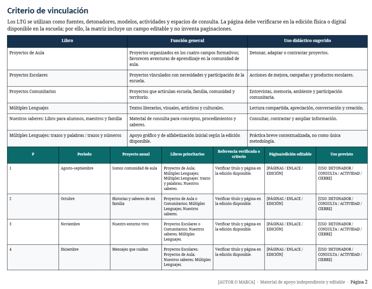 Planeaciones Anuales NEM 1.º de Primaria 2026–2027 | Paquete Integral con 10 Proyectos, Word Editable y PDF 5 Planeaciones Anuales NEM 1.º de Primaria 2026–2027 | Paquete Integral con 10 Proyectos, Word Editable y PDF - Image 5
