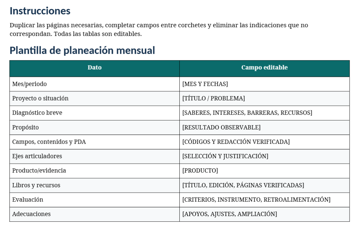 Planeaciones Anuales NEM 1.º de Primaria 2026–2027 | Paquete Integral con 10 Proyectos, Word Editable y PDF 6 Planeaciones Anuales NEM 1.º de Primaria 2026–2027 | Paquete Integral con 10 Proyectos, Word Editable y PDF - Image 6