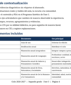 Planeaciones Anuales NEM 2.º de Primaria 2026–2027 | 12 Documentos Editables, Proyectos, PDA, Evaluación y LTG 9 Captura de pantalla 2026 07 25 162659