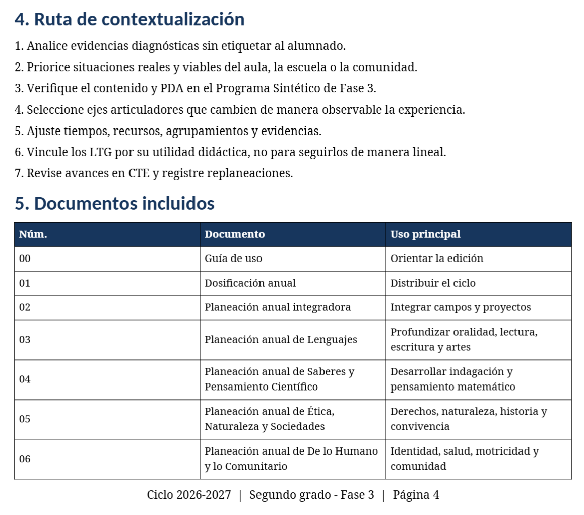 Planeaciones Anuales NEM 2.º de Primaria 2026–2027 | 12 Documentos Editables, Proyectos, PDA, Evaluación y LTG 3 Planeaciones Anuales NEM 2.º de Primaria 2026–2027 | 12 Documentos Editables, Proyectos, PDA, Evaluación y LTG - Image 3