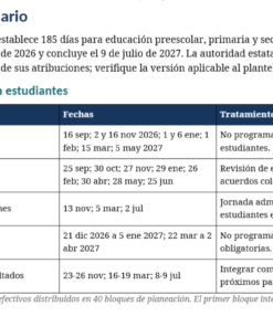 Planeaciones Anuales NEM 2.º de Primaria 2026–2027 | 12 Documentos Editables, Proyectos, PDA, Evaluación y LTG 10 Captura de pantalla 2026 07 25 162717