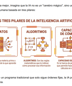 Inteligencia Artificial para Docentes 4 Captura de pantalla 2026 08 19 120039