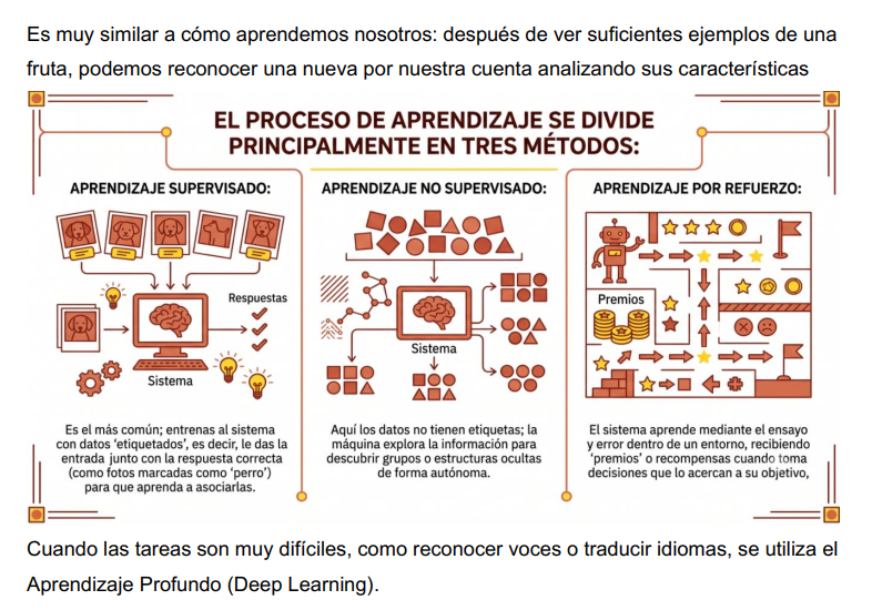 Inteligencia Artificial para Docentes 3 Inteligencia Artificial para Docentes - Image 3