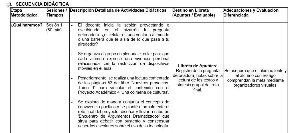 PROYECTO ACADÉMICO 4: UNA COLMENA DE CULTURAS - LENGUAJES 2 PROYECTO ACADÉMICO 4: UNA COLMENA DE CULTURAS - LENGUAJES - Imagen 2
