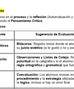 Estructura de la Planeación de Actividades Permanentes para 3° grado de Telesecundaria 7 Estructura de la Planeación de Actividades Permanentes para 3° grado de Telesecundaria
